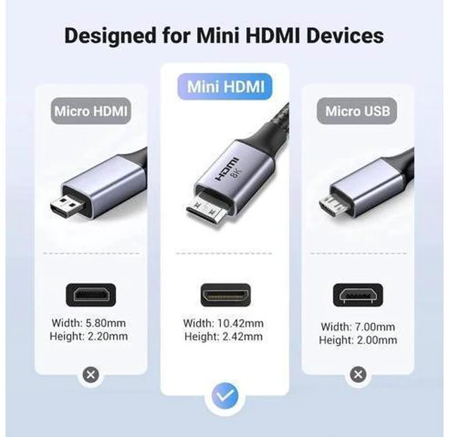 Alt view image 2 of 7 - UGREEN 8K Mini HDMI to HDMI Cable 6.6FT Aluminum Braided 8K@60Hz 4K@240Hz Bidire