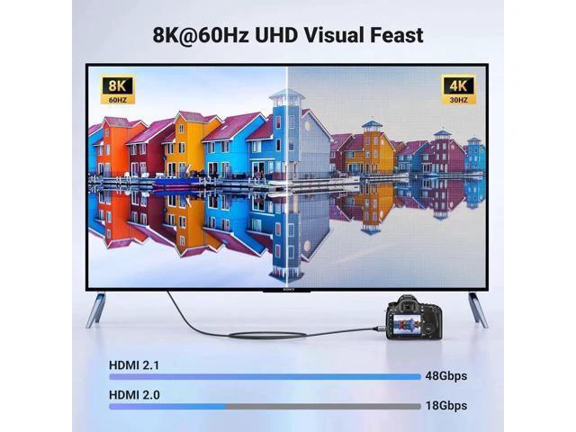 Alt view image 3 of 7 - UGREEN 8K Mini HDMI to HDMI Cable 6.6FT Aluminum Braided 8K@60Hz 4K@240Hz Bidire
