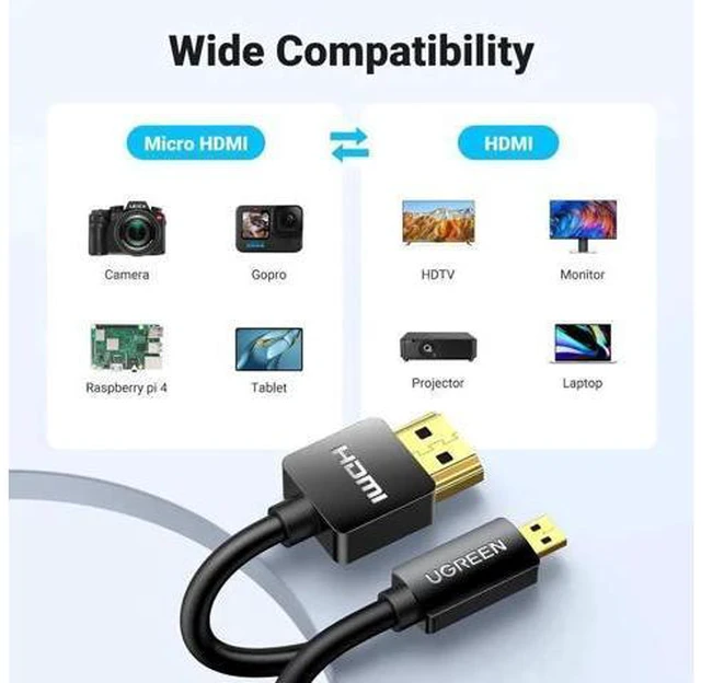 Alt view image 3 of 7 - UGREEN Micro HDMI to HDMI Cable Adapter 4K 60Hz Ethernet Audio Return Channel Co