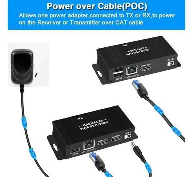 Alt view image 5 of 6 - 60M HDMI KVM Extender over Ethernet Cat5e/6 POC Cable 1080P HDMI USB Extender Vi