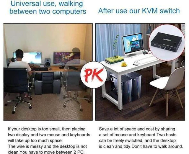 Alt view image 6 of 7 - KVM Switch For 2 PCs, USB Switch 4K HDMI Switcher Box KVM Switch, 2 In 1 Out For