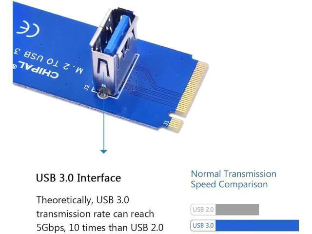 Alt view image 4 of 5 - NGFF M.2 to USB 3.0 Transfer Card M2 M Key to USB3.0 Adapter for PCI-E 1x to 16x