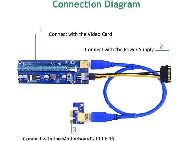 Alt view image 4 of 5 - Golden VER009S PCI-E Riser Card 009S PCIE PCI Express 1X to 16X Adapter 100CM 60