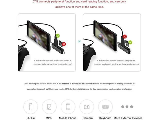 Alt view image 2 of 5 - 5 in 1 USB 3.0 Type C / USB / Micro USB TF Memory Card Reader OTG Adapter Connec