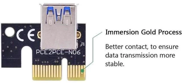 Alt view image 5 of 5 - PCI-E Riser Card 100CM 60CM 30CM USB 3.0 Cable PCIE PCI Express 1X to 16X Extens