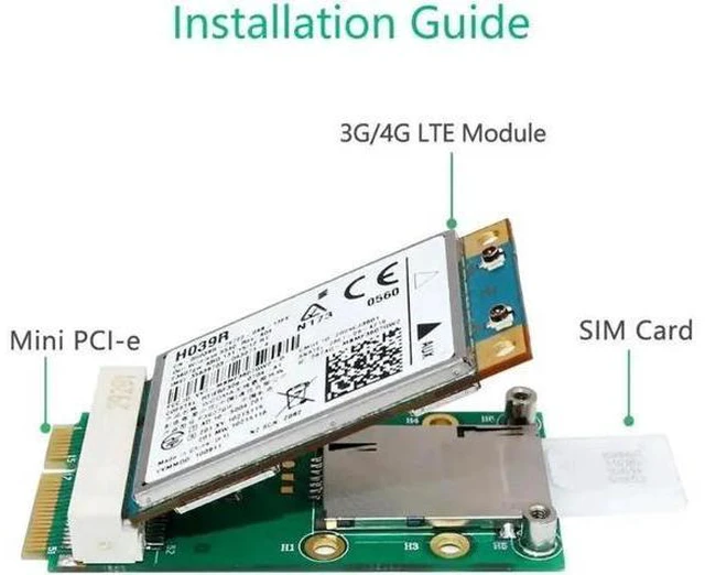 Alt view image 4 of 5 - PCI-E Adapter with SIM Card Slot for 3G/4G WWAN HSPA MODEM LTE Card GPS Card for
