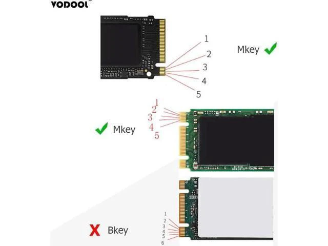 Alt view image 3 of 5 - Mini NVME Adapter Card M.2 to PCI-E3.0 1x High Speed Extension M Key NGFF Conver