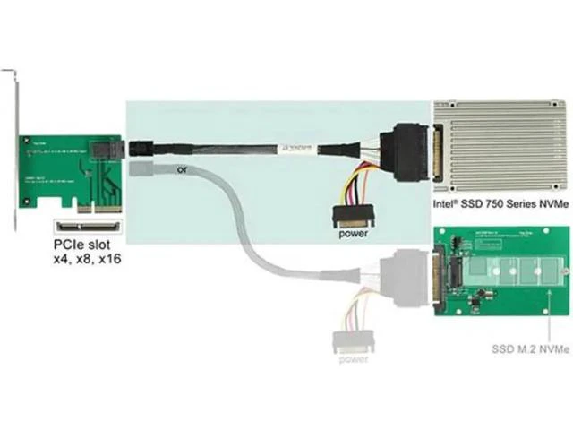 Alt view image 2 of 7 - SF-093 U.2 U2 SFF-8639 NVME PCIe SSD Cable for Mainboard Intel SSD 750 p3600 p37