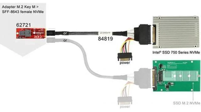 Alt view image 4 of 7 - SF-093 U.2 U2 SFF-8639 NVME PCIe SSD Cable for Mainboard Intel SSD 750 p3600 p37