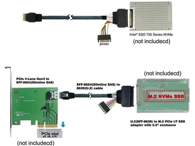 Alt view image 5 of 6 - U.2 U2 SFF-8639 to Slimline SFF-8654 4i NVME PCIe SSD Cable for Mainboard SSD 75