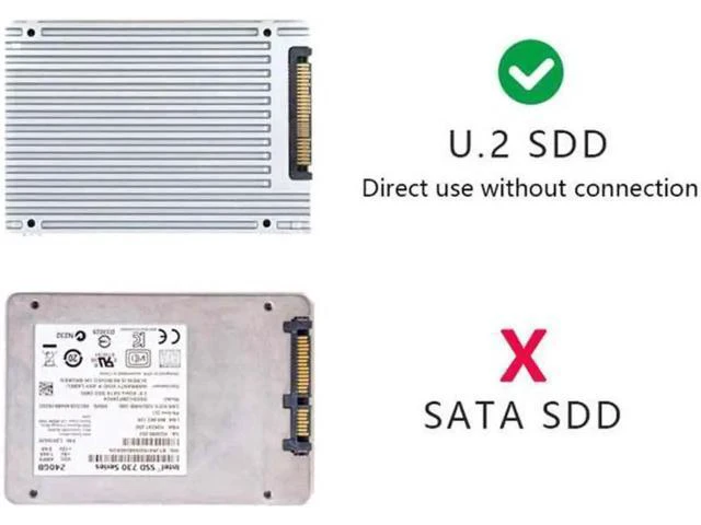 Alt view image 2 of 7 - 8611 to U.2 U.3 SFF-8639 NVME PCIe PCI-Express SSD Cable for Mainboard SSD