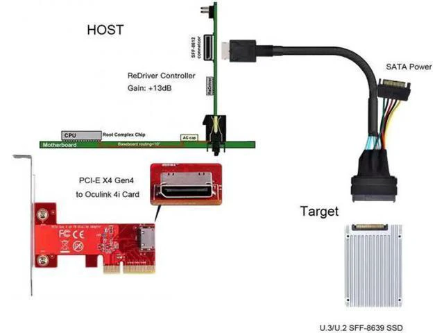 Alt view image 4 of 7 - 8611 to U.2 U.3 SFF-8639 NVME PCIe PCI-Express SSD Cable for Mainboard SSD