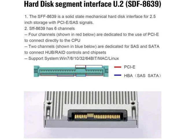 Alt view image 5 of 7 - 8611 to U.2 U.3 SFF-8639 NVME PCIe PCI-Express SSD Cable for Mainboard SSD