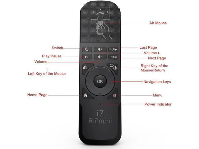 Alt view image 4 of 6 - Mini i7 Fly Air Mouse USB 2.4Ghz Wireless Remote Control for PC/Smart TV/Android