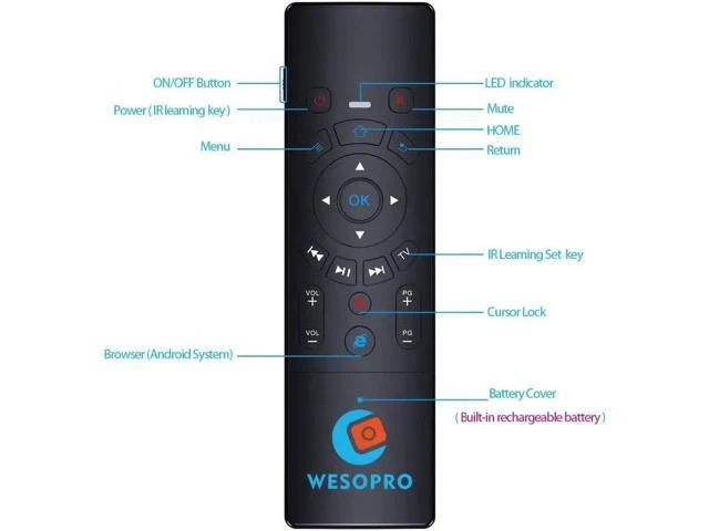 Alt view image 4 of 6 - WESOPRO Latest T6 Air mouse with Wireless Keyboard & touchpad Remote Control for