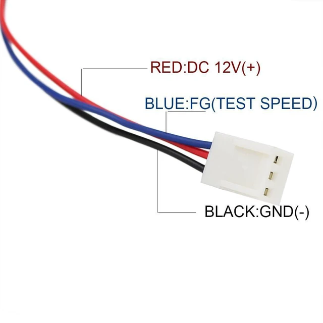 Alt view image 4 of 5 - TwinkleBay 40x28mm Cooling Fan, Replacement for 4028 Maglev Cooling Fan, 40x40x2