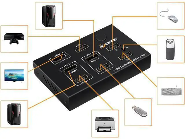 Alt view image 4 of 5 - Wall-Mounted 2 In 1 Out USB HD KVM Switch Box for 2PC Sharing Keyboard Mouse Pri