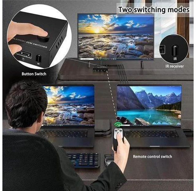 Alt view image 2 of 6 - 2 In 1 Out DP 4K 60Hz KVM Switch PC Dual Monitor Switcher Adapter Shared Printer