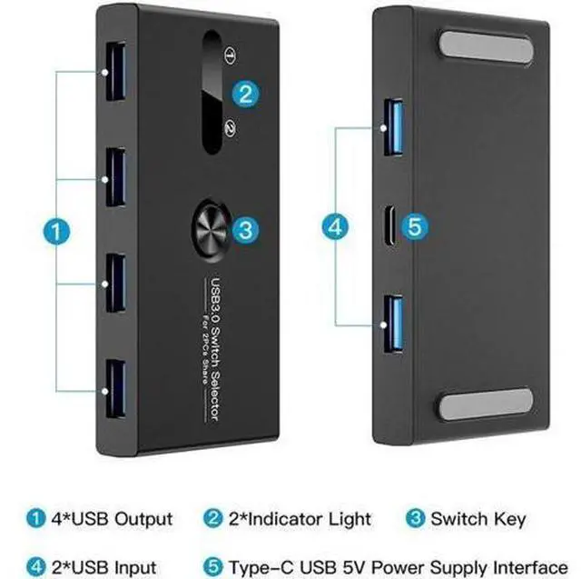 Alt view image 5 of 6 - USB 3.0 Switch 2 in 4 Out KVM Docking Station Printer Sharing Device Monitor Ada