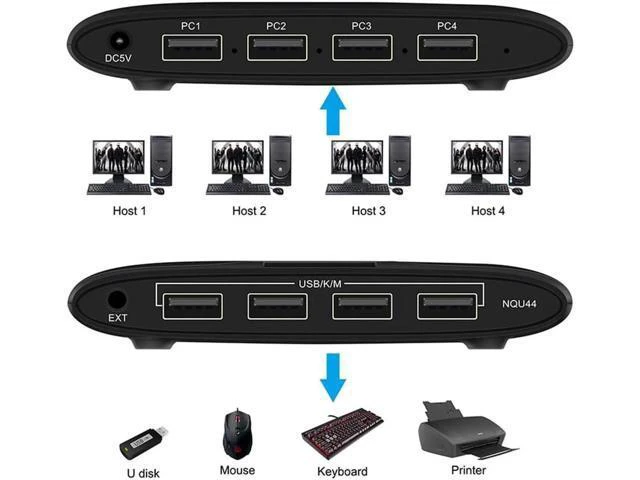 Alt view image 3 of 6 - 4x1 Multiviewer 4 In 4 Out Kvm Switch Computer Sharing Converter Quad Screen Rea