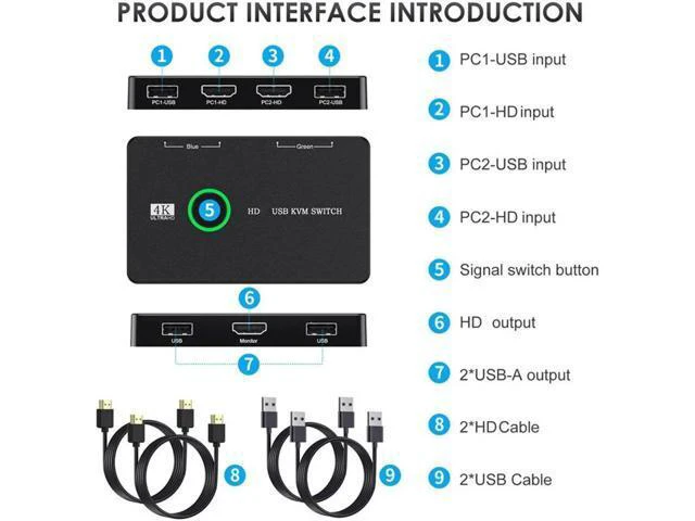 Alt view image 4 of 6 - Switcher Keyboard Mouse Printer KVM Hub Adapter Plug and Play USB Switcher Split