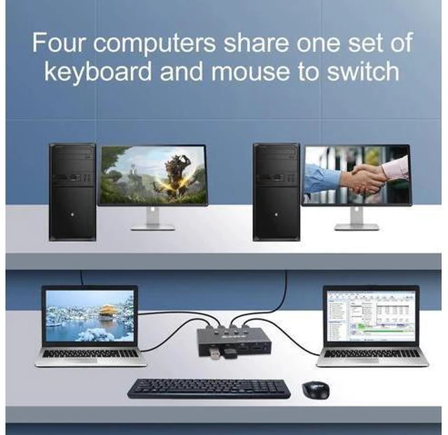 Alt view image 5 of 6 - USB2.0 KVM Switch Splitter Box 4 in 4 out 4 PCs Sharing 4 USB Devices 2.0 Switch