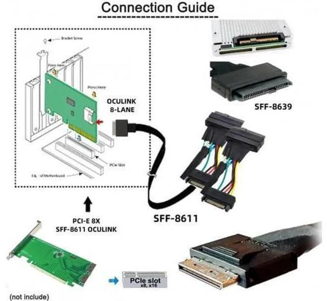 Alt view image 6 of 7 - SF-053 OCuLink PCIe PCI-Express SFF-8611 8x 8-Lane to Dual SFF-8639 U.2 4x SSD D
