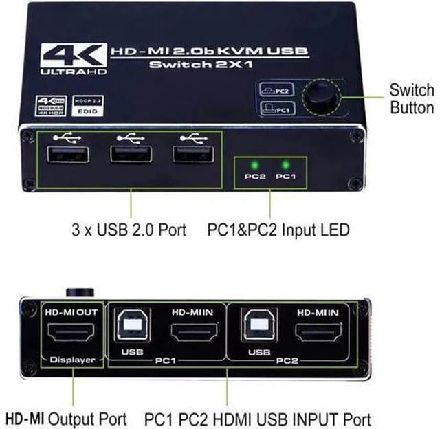 Alt view image 2 of 6 - Switch 4K@60Hz USB Switch KVM Switcher HD-MI2.0 Splitter Box for Sharing Keyboar