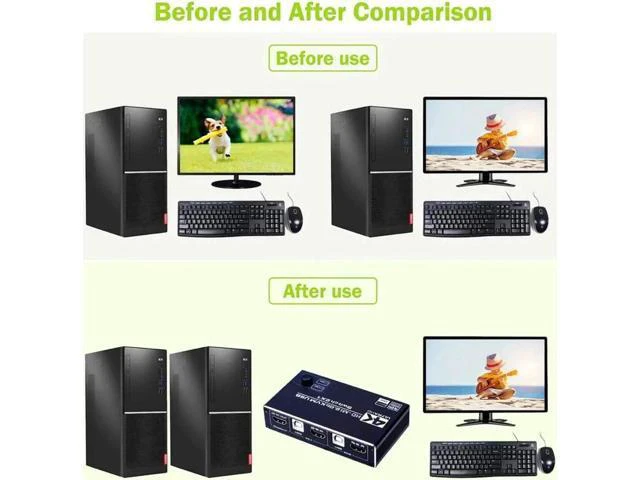 Alt view image 5 of 6 - Switch 4K@60Hz USB Switch KVM Switcher HD-MI2.0 Splitter Box for Sharing Keyboar