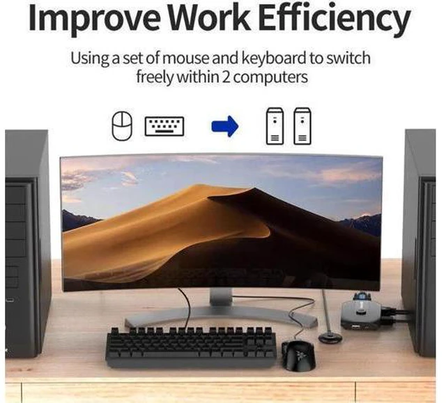 Alt view image 2 of 5 - KVM Switch 2X1 1080P Switcher with Extender 2 Computer Laptop Share 1 Monitor 3