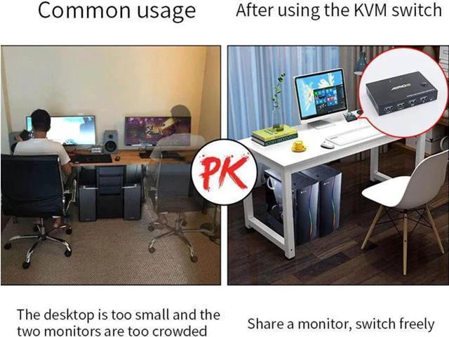 Alt view image 6 of 6 - 2-Port HDTV USB KVM 4K Switch Splitter For Shared Monitor Keyboard And Mouse Ada