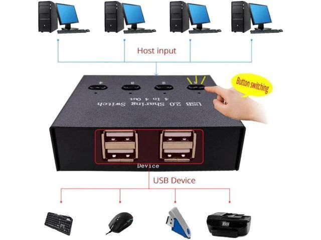 Alt view image 3 of 6 - USB Switch For Xiaomi Mi Box Keyboard Mouse Printer Monitor 4 PCs Sharing 4 Devi