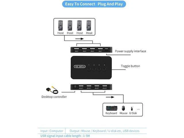 Alt view image 2 of 6 - Switch USB Switch Shared Controller Adapter 4 Inputs 4 Outputs For Laptop Comput
