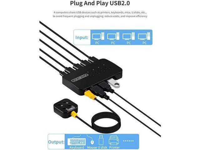 Alt view image 4 of 6 - Switch USB Switch Shared Controller Adapter 4 Inputs 4 Outputs For Laptop Comput