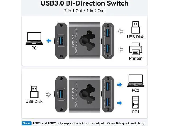 Alt view image 4 of 7 - 2 Port USB 3.0 Switch Bi-Directional KVM Switch USB Switcher 2 in 1 Out / 1 in 2