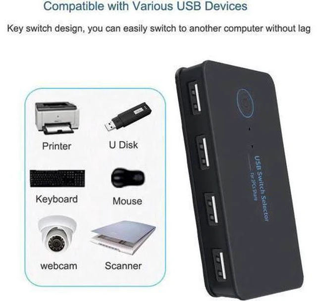 Alt view image 2 of 7 - USB KVM Switch Selector 2 Computers 4-Port USB 2.0 Peripheral Sharing Switch Hub