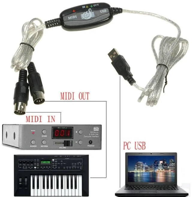Alt view image 3 of 6 - USB MIDI Cable Adapter, 2m, USB MIDI Interface Converter, 16 Channels, Red, Plas