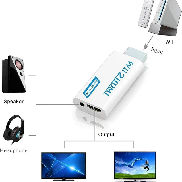 Alt view image 6 of 7 - Wii to HDMI Converter + Wired Motion Sensor Bar, Replacement Wired Infrared Ray