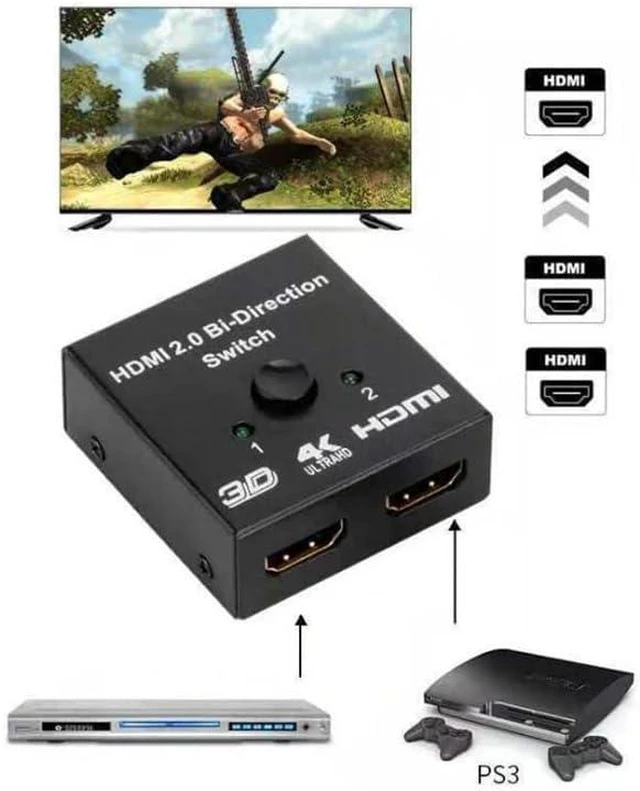 Alt view image 3 of 7 - HDMI Switch, HDMI Switcher Splitter Distributor 1 in 2 Out 4K 3D DTS HD 1080p