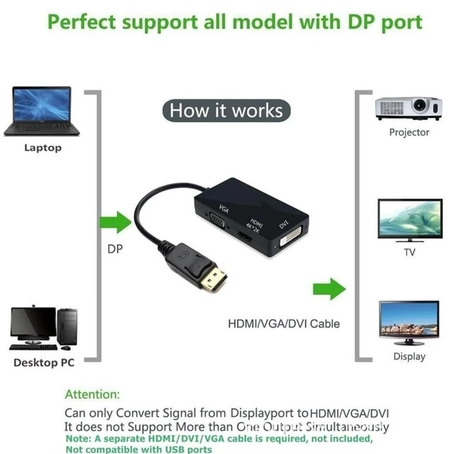 Alt view image 6 of 7 - Multi-Function Displayport Dp to HDMI/DVI/VGA Male to Female 3-in-1 Adapter Conv