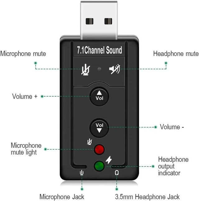Alt view image 3 of 6 - USB 2.0 Sound Card 7.1 3D External Audio Adapter Volume Control Function Keys Mi