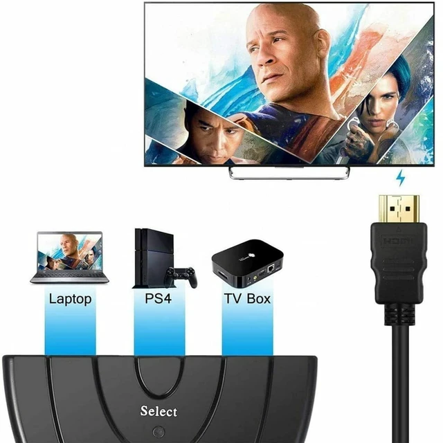 Alt view image 5 of 5 - HDMI Splitter, HDMI 3 in 1 Splitter Switch Cable Adapter Switcher Distribution H