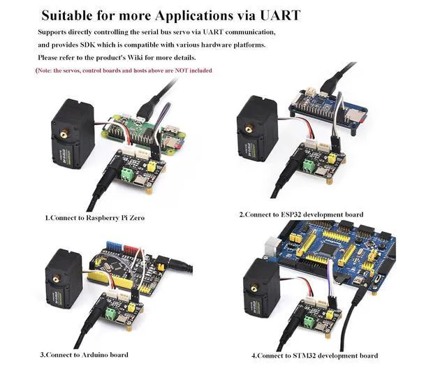 Alt view image 4 of 7 - Serial Bus Servo Driver Board, Support 253 ST/SC Serial Bus Servos