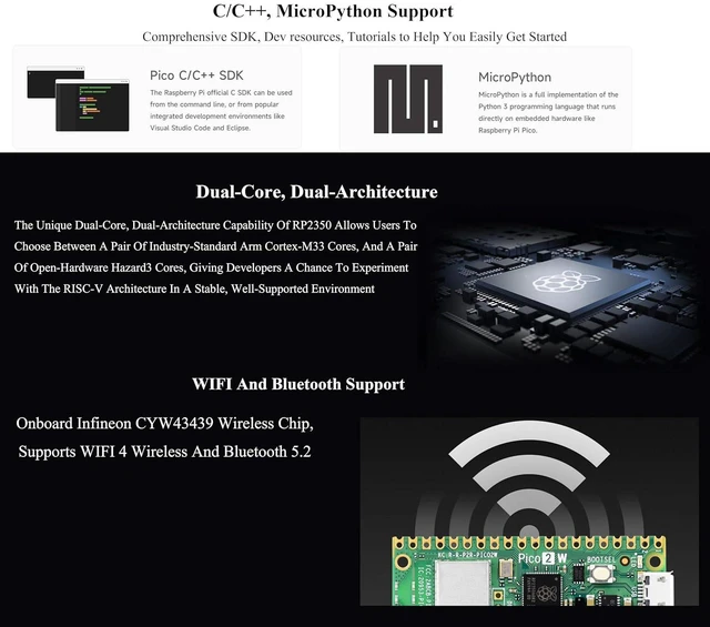 Alt view image 7 of 7 - Pico 2 W Starter Kit with Pico 2 W with Pre-Soldered Header and Experimental Boa