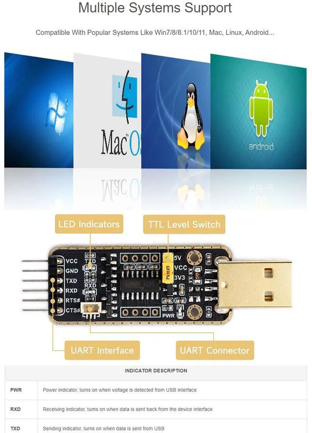 Alt view image 3 of 7 - USB to UART Debugger Module for Raspberry Pi 5, Type-A Port, Onboard UART Connec
