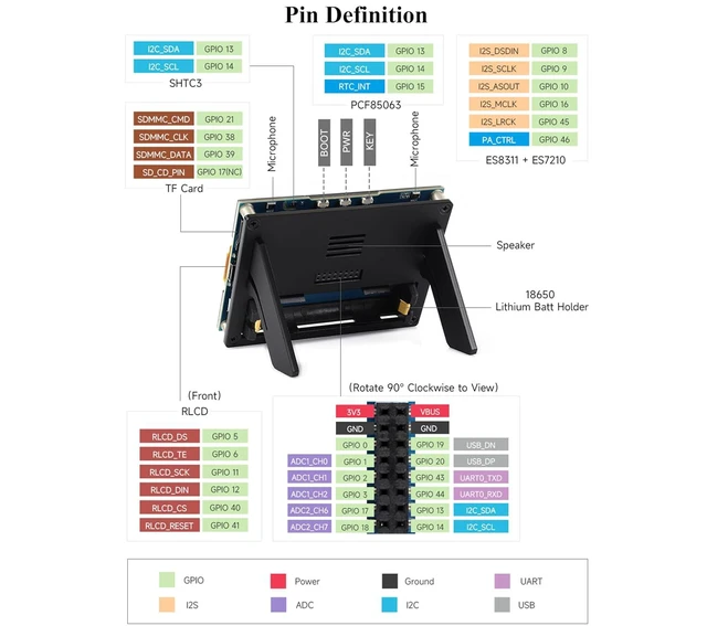 Alt view image 6 of 7 - ESP32-S3 4.2inch RLCD Development Board, 300 x 400, E-Paper-Like Screen, Support