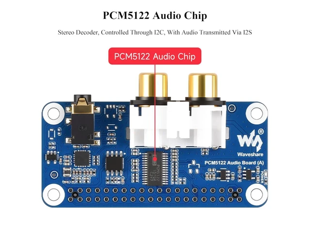 Alt view image 4 of 7 - PCM5122 HiFi I2S DAC Audio Card Compatible with Raspberry Pi 5/4B/3B+/3B/Pi Zero
