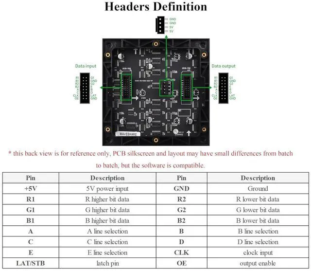 Alt view image 5 of 7 - 64 x 64 4096 RGB Full Color LED Matrix Panel, 2mm Pitch, Display Text/Colorful I