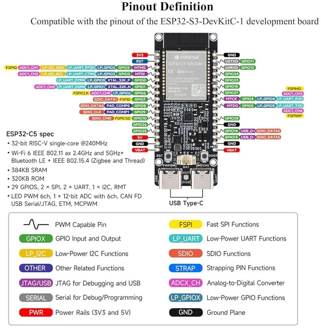 Alt view image 5 of 7 - ESP32-C5 Wi-Fi 6 Development Board, ESP32-C5-WROOM-1 Module, 32MB Flash+8MB PSRA