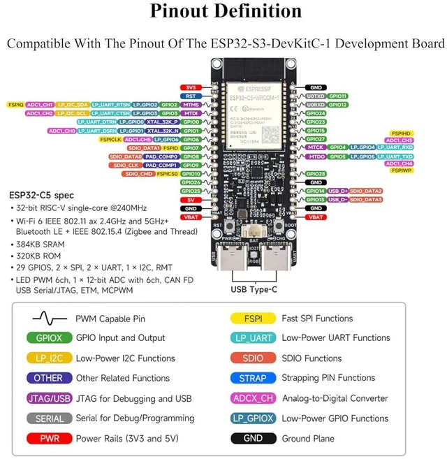 Alt view image 4 of 7 - ESP32-C5 5GHz/2.4GHz Dual-Band Wi-Fi 6 Development Board, 240MHz RISC-V Processo